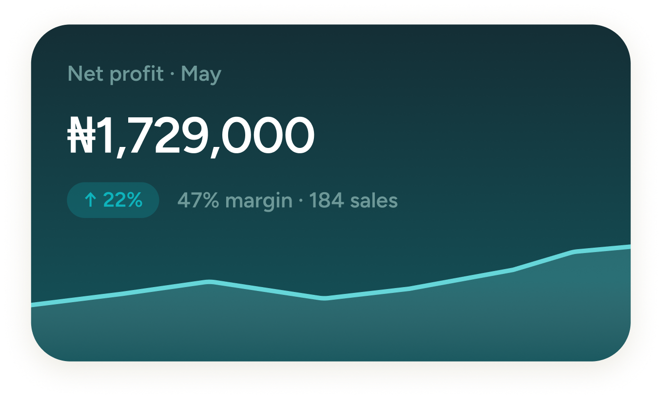 Profit insights interface
